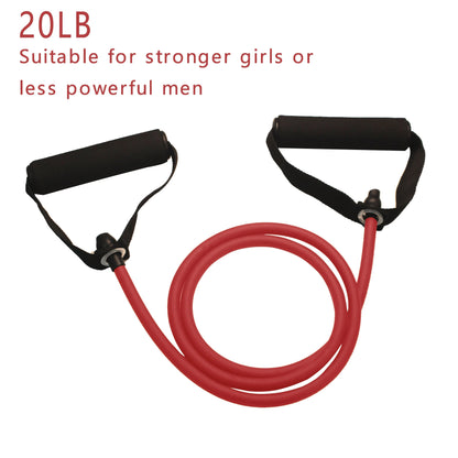 VictoryFit™ Exercise Grip – Training Band Handles